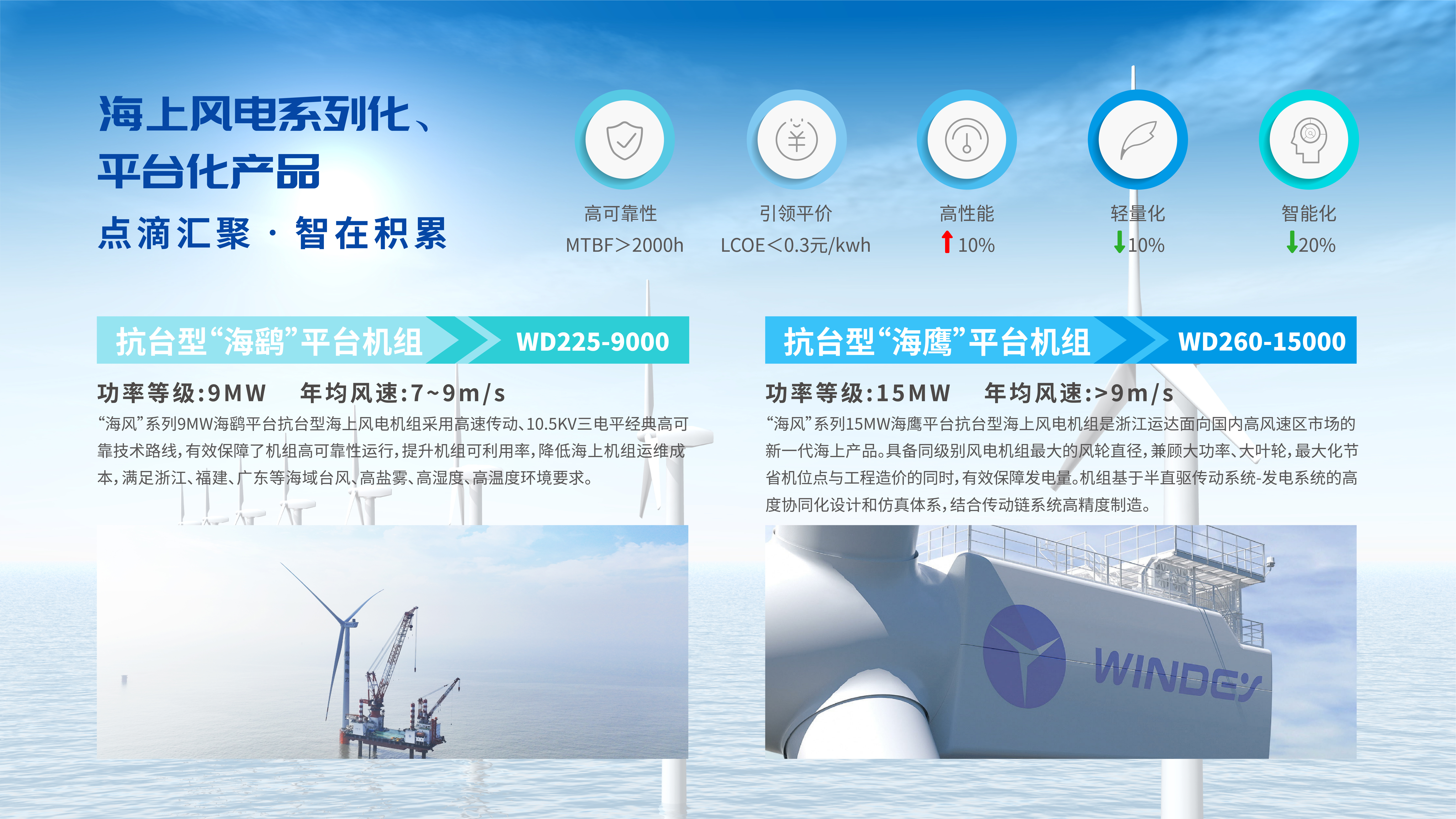 AGGAME·(中国区)集团官方网站