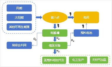 AGGAME·(中国区)集团官方网站