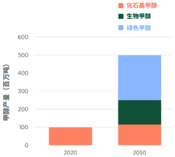 AGGAME·(中国区)集团官方网站