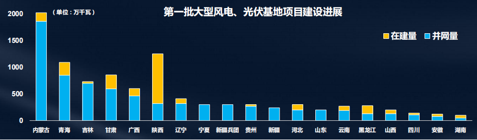 AGGAME·(中国区)集团官方网站