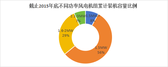 AGGAME·(中国区)集团官方网站
