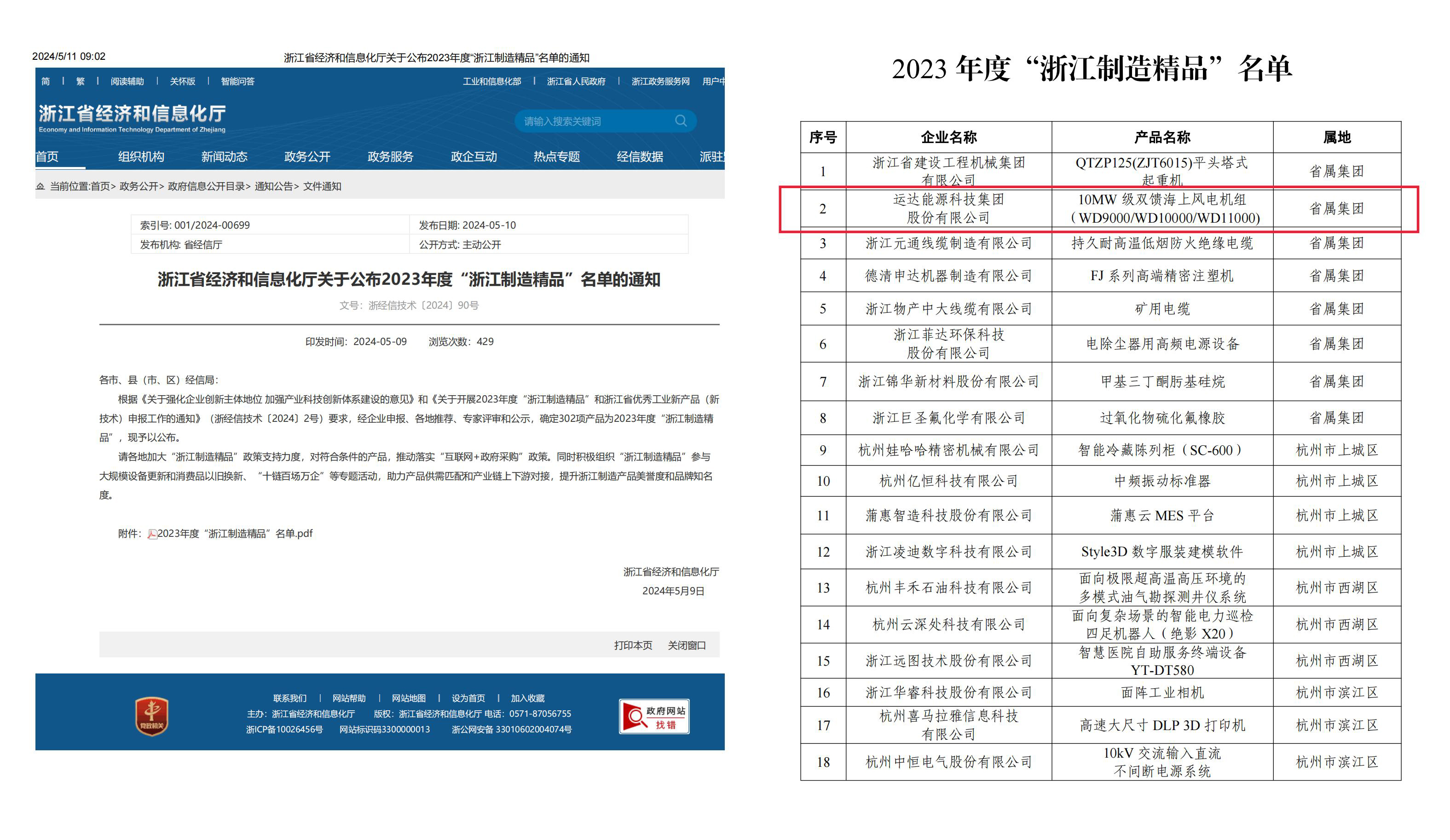 AGGAME·(中国区)集团官方网站
