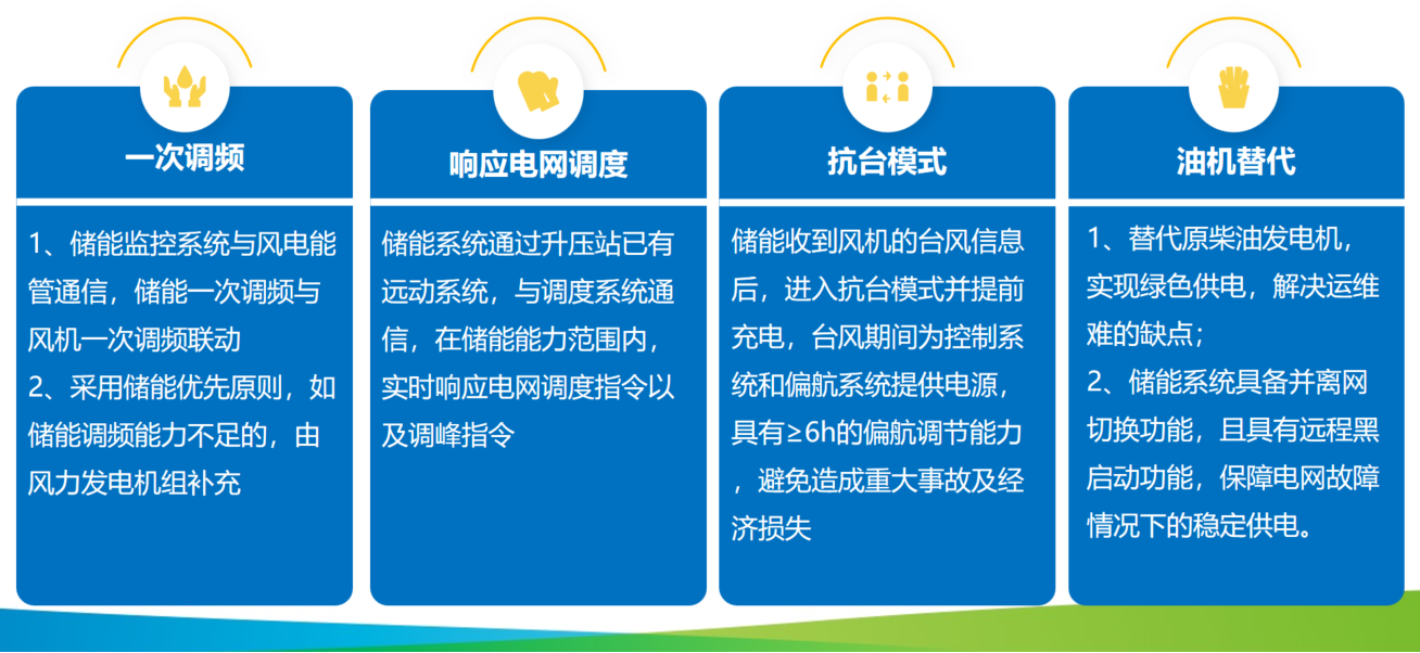 AGGAME·(中国区)集团官方网站