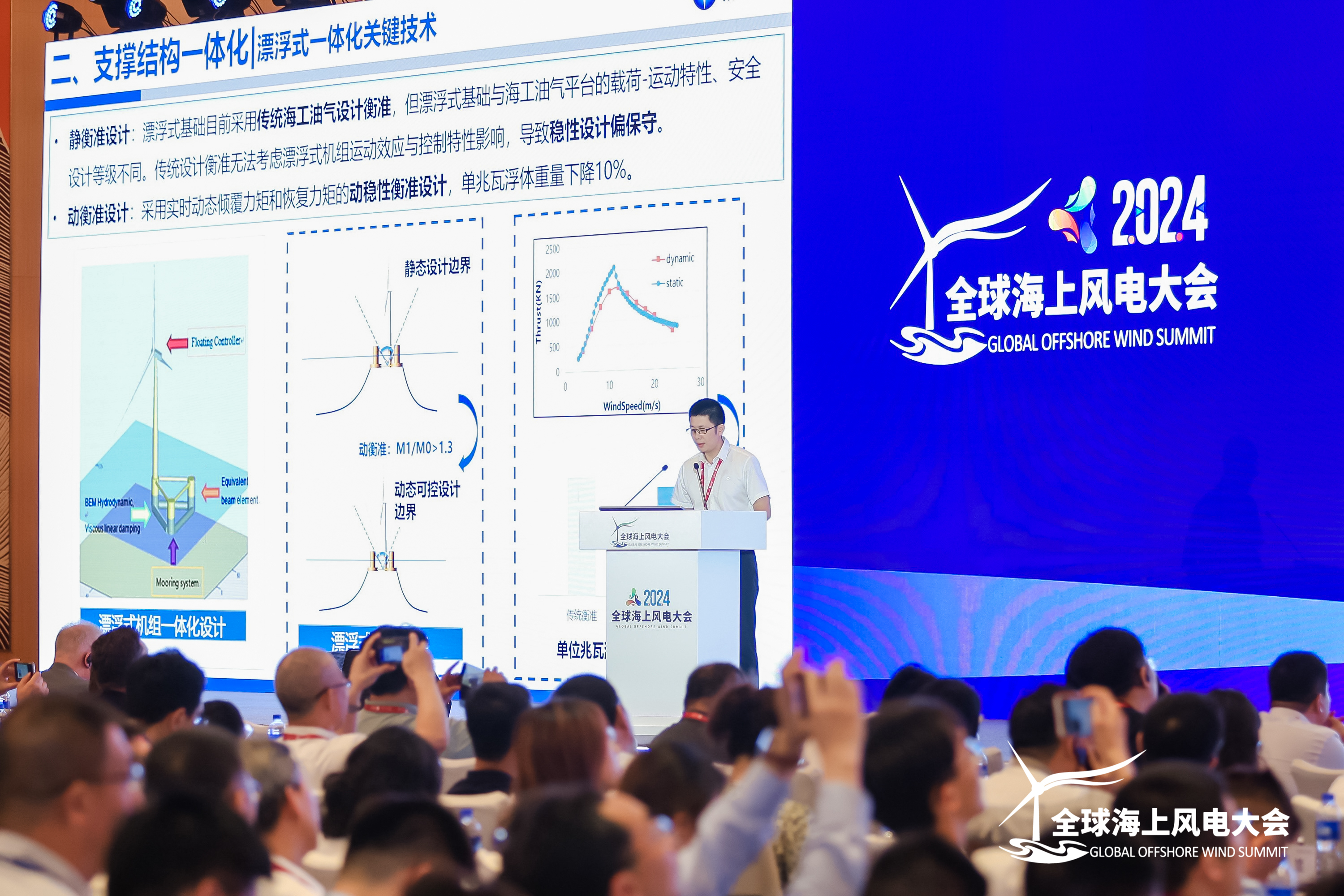 AGGAME·(中国区)集团官方网站