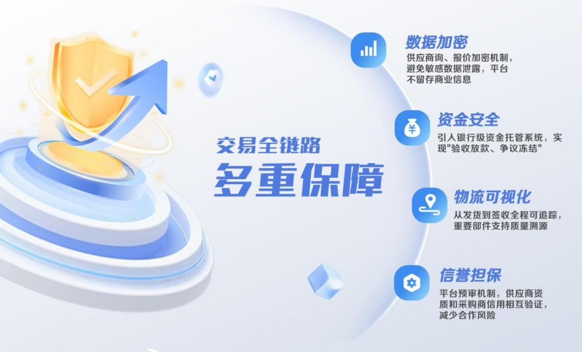 AGGAME·(中国区)集团官方网站