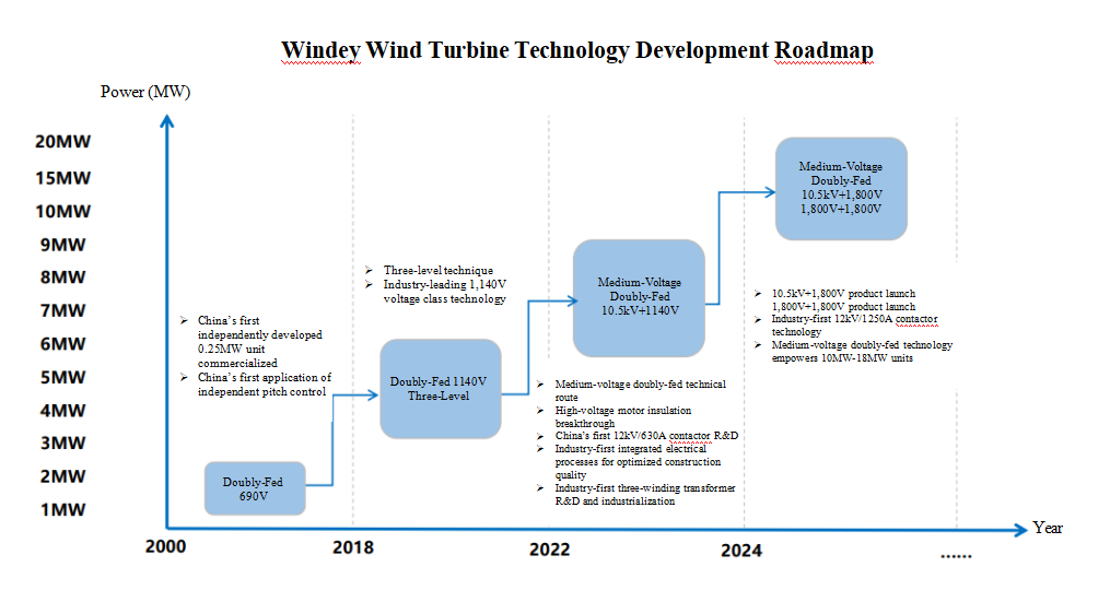 AGGAME·(中国区)集团官方网站