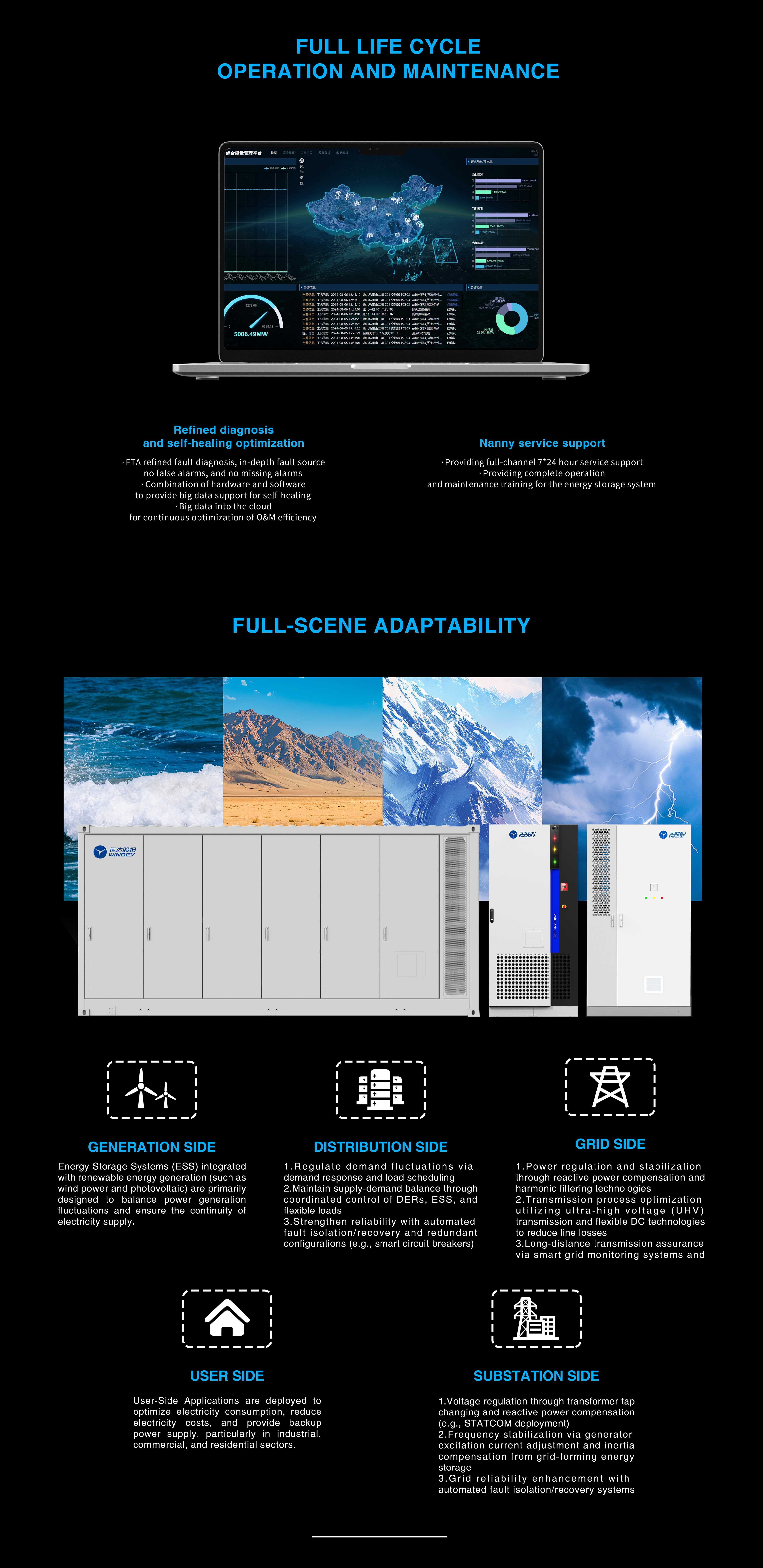 AGGAME·(中国区)集团官方网站