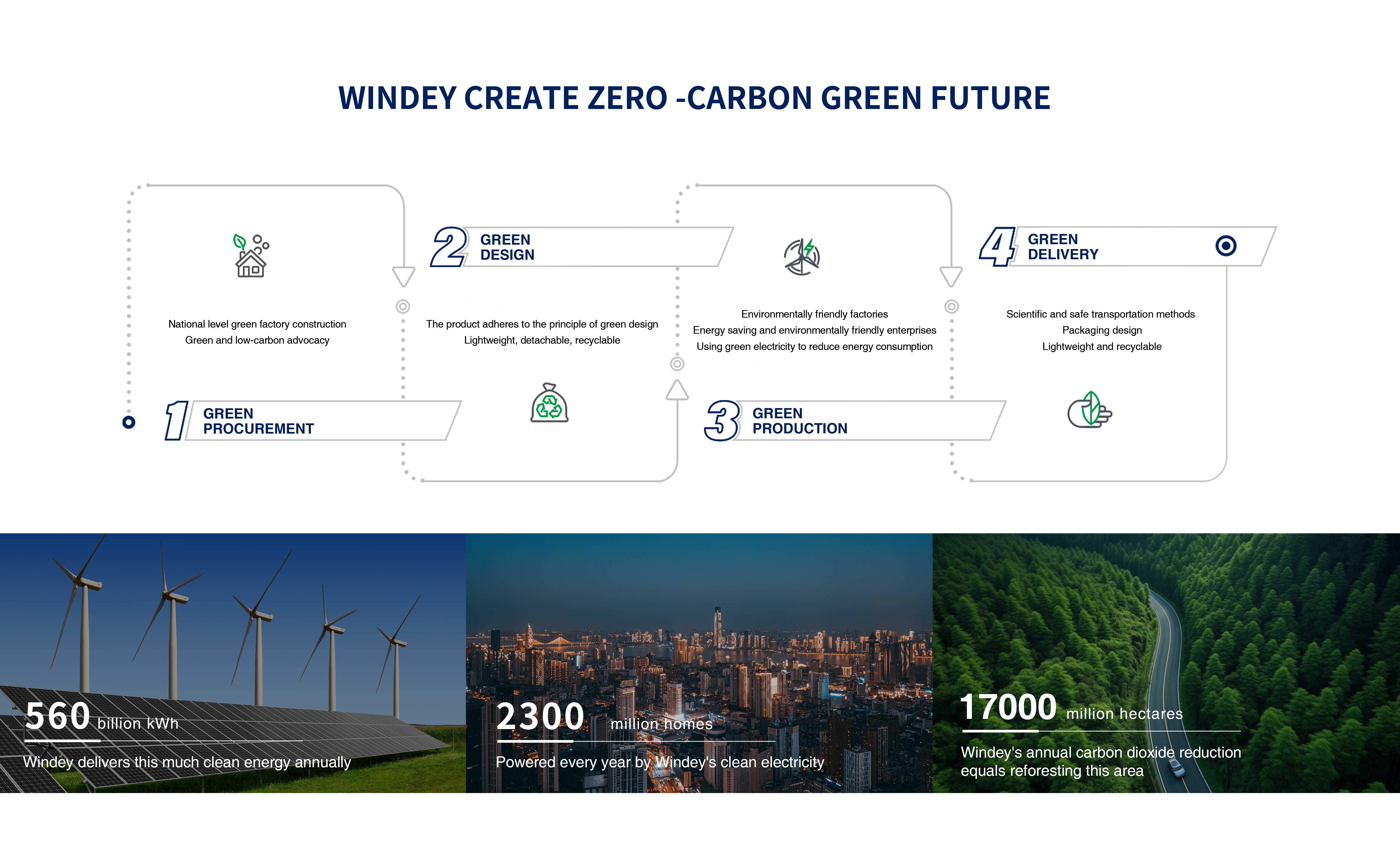 AGGAME·(中国区)集团官方网站