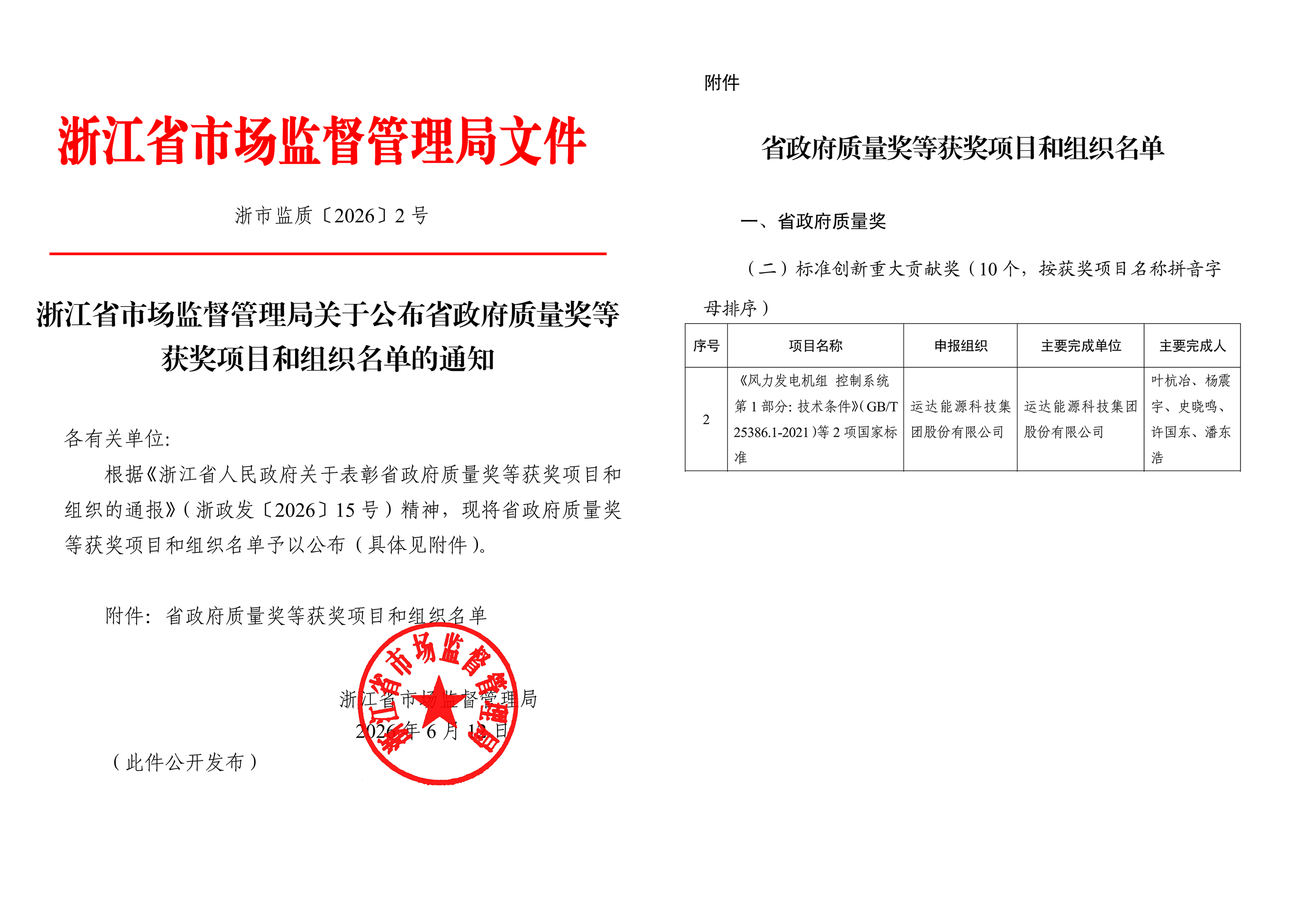 cfb13f5a29def9c2111779710d01e746 AGGAME·(中国区)集团官方网站